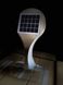 Настенный светильник на солнечной батарее "TUCANO" SWL-06 PRO с датчиком движения и пультом