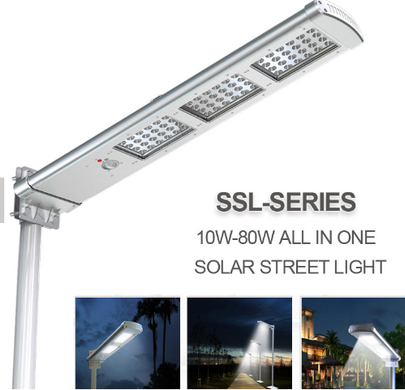 Светодиодный светильник "Classic" SSL-03N, Світлодіодний світильник "Classic" SSL-03N